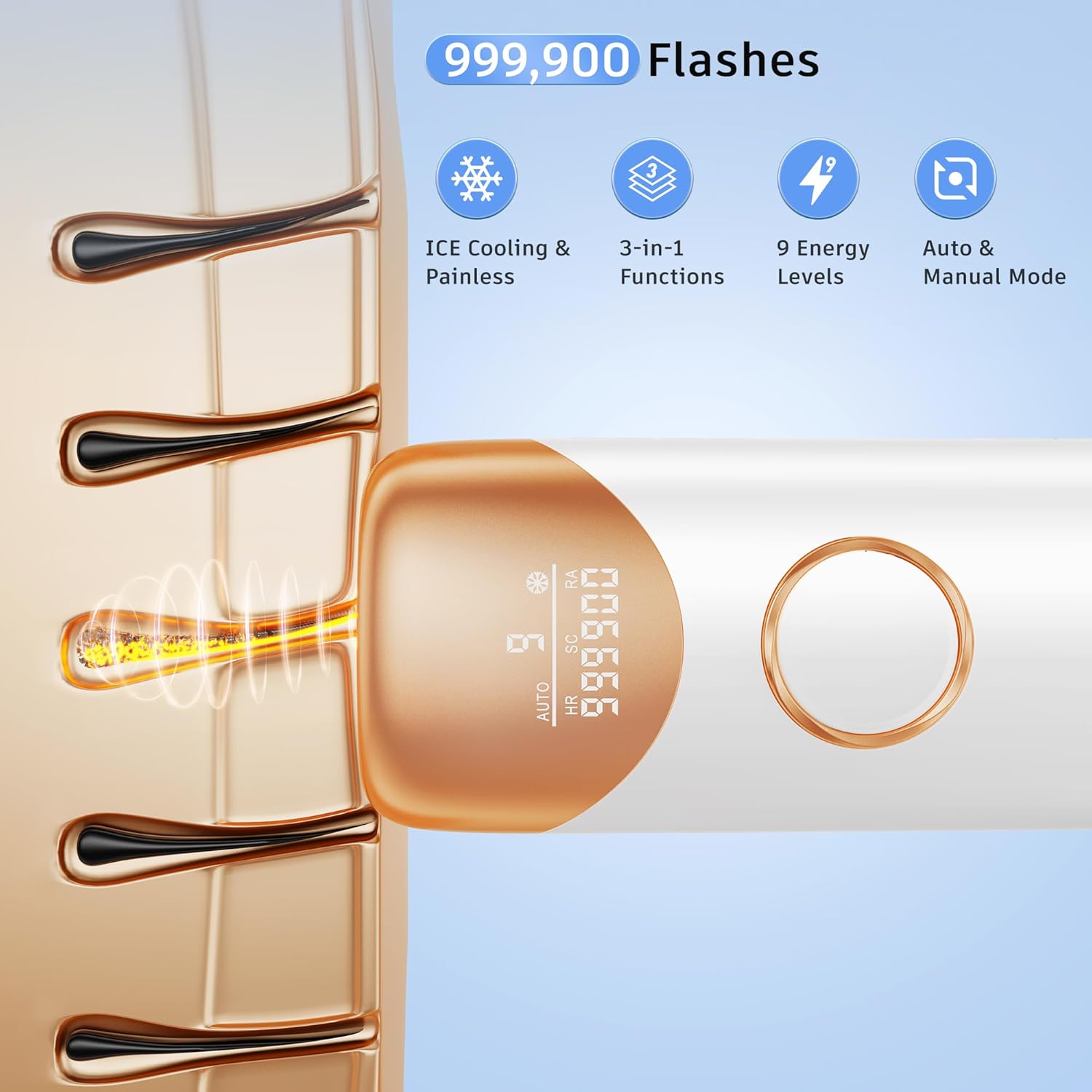 71XIakW4mdL._SL1500_ Ubroo IPL Hair Removal Device - Image 4