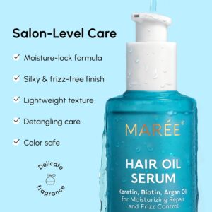 Home Energizing Marine Lotion